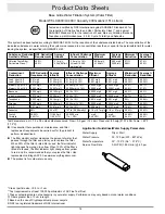 Preview for 20 page of Dacor EF42DBSS Use And Care Manual