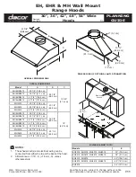 Предварительный просмотр 1 страницы Dacor EHR3012 Planning Manual