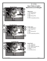 Предварительный просмотр 12 страницы Dacor ELECTRONICS Manual