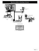 Preview for 13 page of Dacor EOG52 Installation Instructions Manual