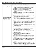 Предварительный просмотр 12 страницы Dacor EORD227 Service Manual