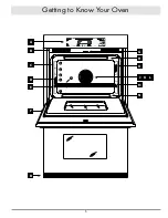 Предварительный просмотр 7 страницы Dacor EORS136 Use And Care Manual