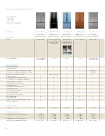 Предварительный просмотр 16 страницы Dacor Epicure EF36BNFSS Brochure & Specs