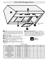 Preview for 5 page of Dacor EPICURE EH30 Use And Care Manual