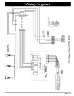 Preview for 19 page of Dacor EPICURE EHR30 Installation Instructions Manual