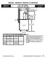 Dacor Epicure ERD36 Planning Manual preview