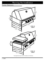 Preview for 6 page of Dacor Epicure OB36 Installation Instructions Manual