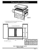 Preview for 7 page of Dacor Epicure OB36 Installation Instructions Manual