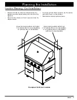 Preview for 11 page of Dacor Epicure OB36 Installation Instructions Manual