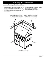 Preview for 14 page of Dacor Epicure OB36 Planning Manual