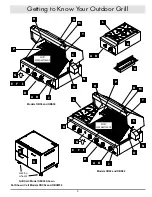 Preview for 34 page of Dacor Epicure OB36 Planning Manual