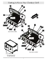 Предварительный просмотр 7 страницы Dacor Epicure OB36 Use And Care Manual