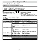 Preview for 17 page of Dacor ER30D Use And Care Manual