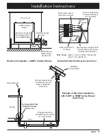 Preview for 17 page of Dacor ERV3015 Installation Manual