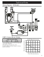 Preview for 19 page of Dacor ERV3015 Installation Manual