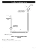 Preview for 13 page of Dacor ERV3615 Installation Instructions Manual