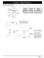 Preview for 5 page of Dacor ERV48-ER Installation Instructions Manual