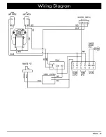 Preview for 15 page of Dacor ERV48-ER Installation Instructions Manual