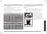 Предварительный просмотр 53 страницы Dacor Gas Pro DOP36P86GLS Installation Manual