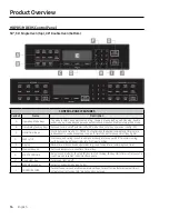 Preview for 16 page of Dacor HDER30S User Manual