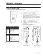 Предварительный просмотр 25 страницы Dacor HDPR48S Installation Instructions Manual