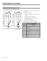 Предварительный просмотр 28 страницы Dacor HDPR48S Installation Instructions Manual