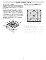 Предварительный просмотр 7 страницы Dacor Heritage HGER30S User Manual