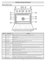 Предварительный просмотр 8 страницы Dacor Heritage HGER30S User Manual