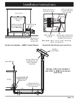 Preview for 17 page of Dacor HRV46 Installation Instructions Manual