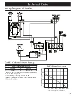 Preview for 19 page of Dacor HRV46 Installation Instructions Manual