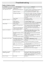 Preview for 11 page of Dacor HWC241L Installation And User Manual