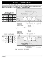 Preview for 6 page of Dacor HWHE30 Installation Instructions Manual