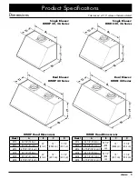 Preview for 7 page of Dacor HWHE30 Installation Instructions Manual