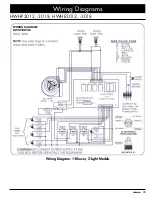 Preview for 21 page of Dacor HWHE30 Installation Instructions Manual