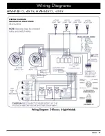 Preview for 23 page of Dacor HWHE30 Installation Instructions Manual