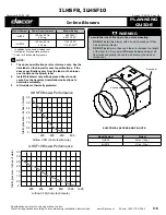 Предварительный просмотр 2 страницы Dacor ILHSF10 Planning Manual