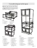 Предварительный просмотр 13 страницы Dacor In-A-Drawer MMDV30S Installation Instructions Manual