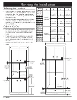 Предварительный просмотр 8 страницы Dacor MO Installation Instructions Manual