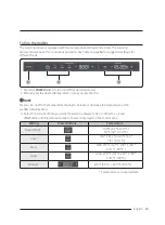 Предварительный просмотр 13 страницы Dacor Modernist DWR30M977WI User Manual