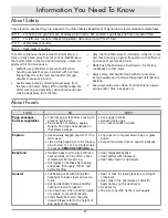 Preview for 7 page of Dacor Modernist Microwave In-A-Drawer DMR30M977WM User Manual