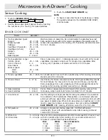 Preview for 12 page of Dacor Modernist Microwave In-A-Drawer DMR30M977WM User Manual