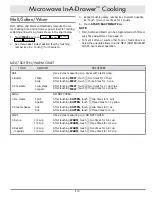 Preview for 15 page of Dacor Modernist Microwave In-A-Drawer DMR30M977WM User Manual