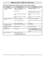 Preview for 19 page of Dacor Modernist Microwave In-A-Drawer DMR30M977WM User Manual