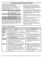 Preview for 28 page of Dacor Modernist Microwave In-A-Drawer DMR30M977WM User Manual