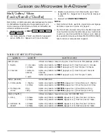 Preview for 37 page of Dacor Modernist Microwave In-A-Drawer DMR30M977WM User Manual