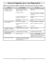 Preview for 41 page of Dacor Modernist Microwave In-A-Drawer DMR30M977WM User Manual