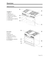 Предварительный просмотр 15 страницы Dacor Modernist Pro DOP36M94D User Manual