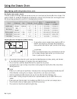 Предварительный просмотр 56 страницы Dacor Modernist Pro DOP36M94D User Manual