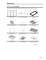 Preview for 19 page of Dacor Modernist Pro User Manual