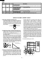 Preview for 36 page of Dacor PCOR30B Service Manual